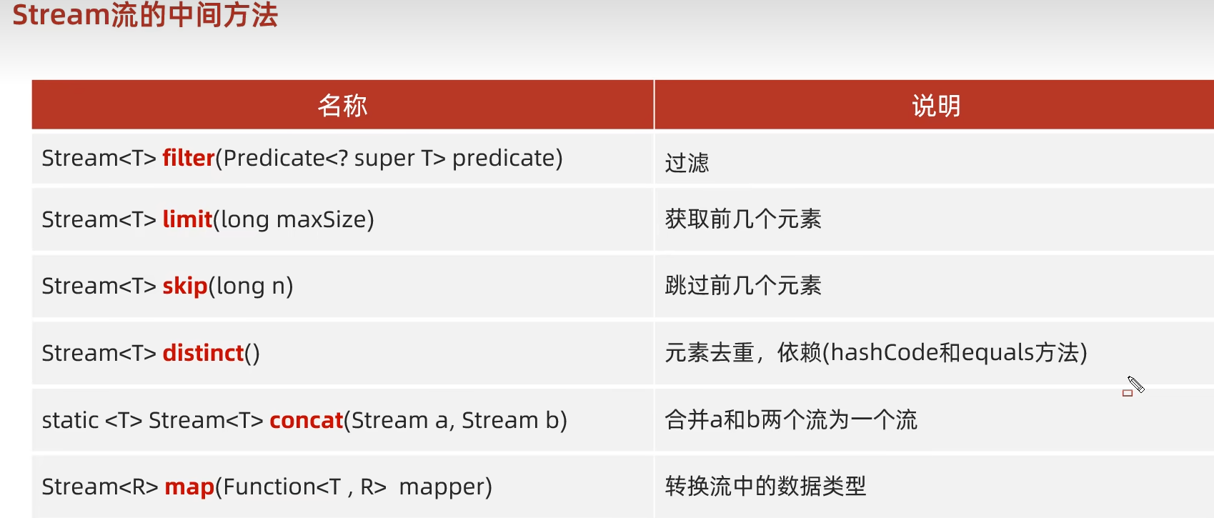 image-20230612210117849